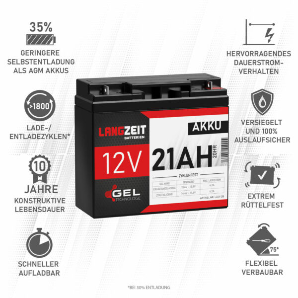 Akku 12V 22Ah AGM Blei-Gel – Bild 4